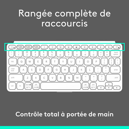 Clavier universel Keys-To-Go 2 de Logitech avec couvercle - Gris pâle - Anglais
