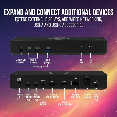 VisionTek VT2900 USB-C KVM Docking Station with 100W Power Delivery – Dual Monitor KVM Switch with HDMI, DisplayPort, USB-A, USB-C – Bundle with GE