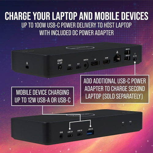 VisionTek VT2900 USB-C KVM Docking Station with 100W Power Delivery – Dual Monitor KVM Switch with HDMI, DisplayPort, USB-A, USB-C – Bundle with GE