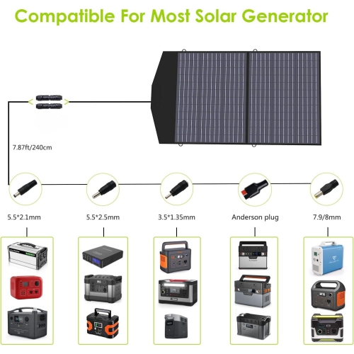 ALLPOWERS R2500 Portable Power Station with 2x SP027 Solar Panels