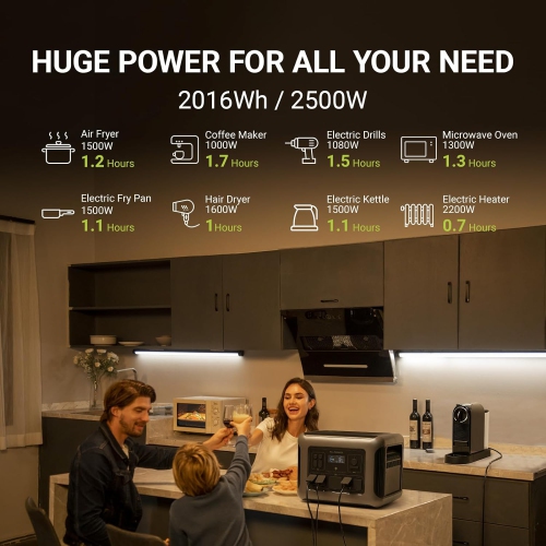 ALLPOWERS R2500 Portable Power Station with 2x SP027 Solar Panels