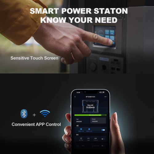 ALLPOWERS R4000 + SP039, 3600Wh 3600W LiFePO4 Expandable Portable Power Station With 600W Portable Solar Panel Included