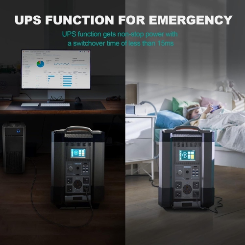 ALLPOWERS R4000 + SP039, 3600Wh 3600W LiFePO4 Expandable Portable Power Station With 600W Portable Solar Panel Included