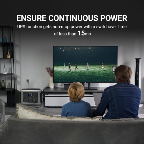 ALLPOWERS R2500 Portable Power Station with SP033 Solar Panel