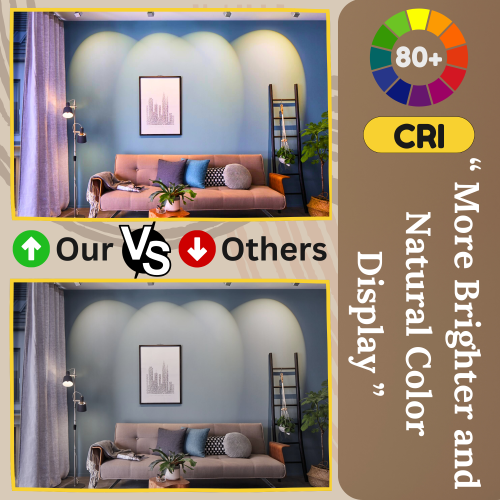 Strak PAR16 LED Bulbs, Dimmable 7W 560LM, LED Flood Lights, 5000K Daylight White Led Spotlight Bulb, Recessed Lighting E26 Screw Base Cul/Ul