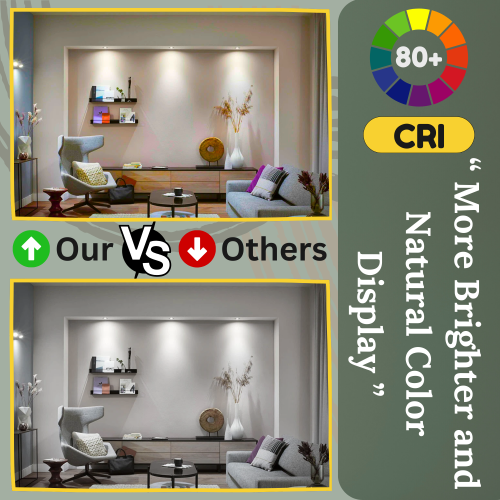 Dimmable GU10 LED Bulbs 7W, 5000K Cool White 500LM Non-Glare Spotlight Bulb, Track Lighting for Kitchen, Range Hood, Living Room, Bedroom (6 Pack)