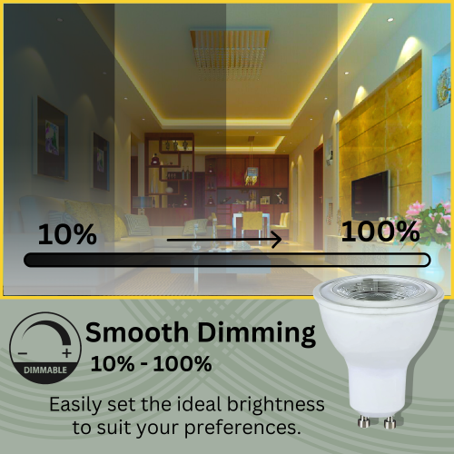 Dimmable GU10 LED Bulbs 7W, 4000K Natural White 500LM Non-Glare Spotlight Bulb, Track Lighting for Kitchen, Range Hood, Living Room, Bedroom (6 Pack)