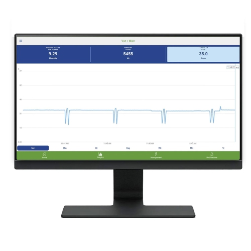 Emporia Vue Energy Monitor 16 sensors Gen 3