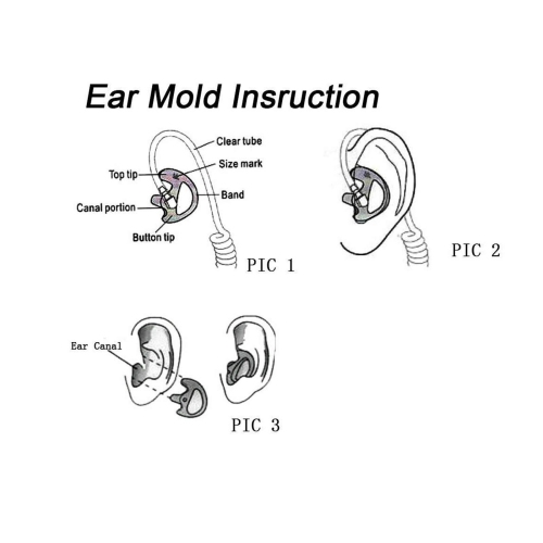 HYSHIKRA Silicon Ear Mold Replacement Earmold Earbud Earplug for Motorola Kenwood 2-Way Radio Air Acoustic Earpiece Headset Air Acoustic Coil Tube