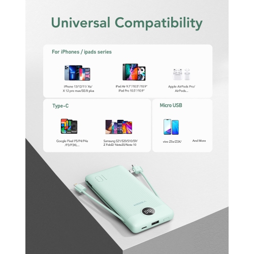 Portable Charger for iPhone Built in Cables Fast Charging USB C Slim 10000 Power Bank, Wall Plug USB Battery Pack for iPhones, iPad, Samsung More