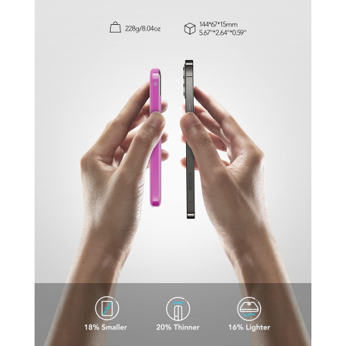 Portable Charger, USB C Battery Pack, 3A Fast Charging 10400mAh Power Bank LED Display, Slim for iPhone 13 12 11 X 8 7 Samsung S21 S20 Google LG