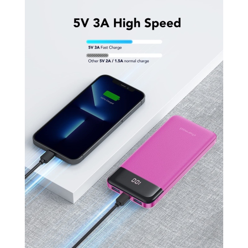 Portable Charger, USB C Battery Pack, 3A Fast Charging 10400mAh Power Bank LED Display, Slim for iPhone 13 12 11 X 8 7 Samsung S21 S20 Google LG