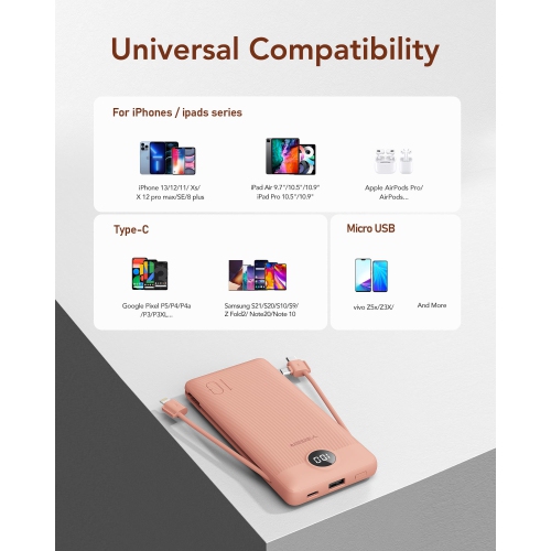 Portable Charger for iPhone Built in Cables Fast Charging USB C Slim 10000 Power Bank, Wall Plug USB Battery Pack for iPhones, iPad, Samsung More