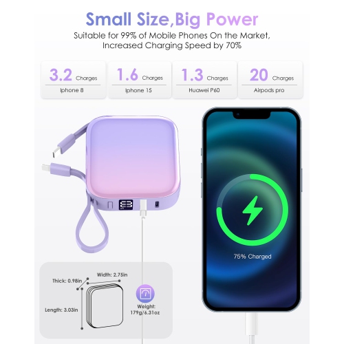 Mini Portable Charger Power Bank,22.5W 10000mAh Fast Charging with Built in iOS and USB-C Output Cable,LED Display Travel Battery Pack for iPhone