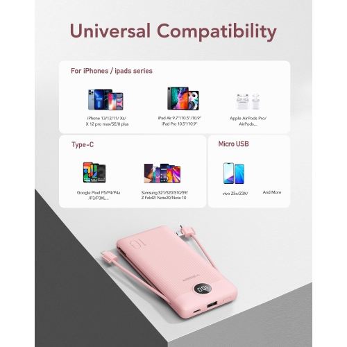 Portable Charger for iPhone Built in Cables Fast Charging USB C Slim 10000 Power Bank, Wall Plug USB Battery Pack for iPhones, iPad, Samsung More