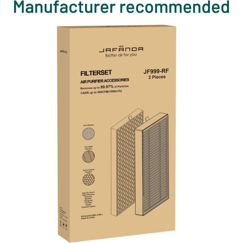 Jafända Filtre à air de remplacement pour purificateur d'air JF999, filtre True HEPA 3-en-1, charbon actif 1,68 lb, paq./2