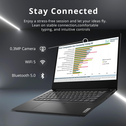 Lenovo Ideapad 3 14 po HD, Intel Pentium Gold 6405U, 256 Go PCIe SSD, mémoire vive 8 Go, carte graphique Intel UHD, caméra Web HD 720P