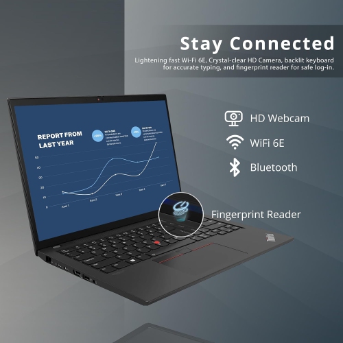 Lenovo Thinkpad T14 Gen 3 14.0" WUXGA 300 nits Business Laptop, AMD Ryzen 7 PRO 6850U, 2TB PCIe SSD, 16GB RAM, Fingerprint Reader, AMD Radeon 680M,