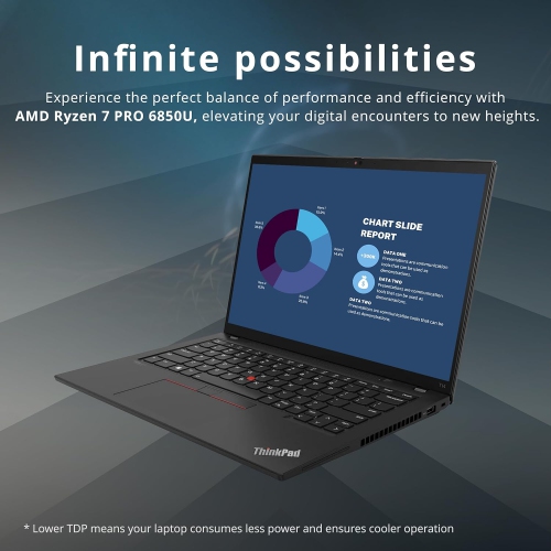 Lenovo Thinkpad T14 Gen 3 14.0" WUXGA 300 nits Business Laptop, AMD Ryzen 7 PRO 6850U, 2TB PCIe SSD, 16GB RAM, Fingerprint Reader, AMD Radeon 680M,