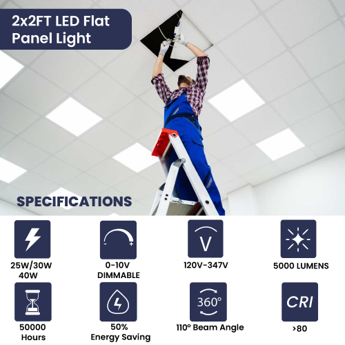 2x2 LED Flat Panel Light, 3-Way CCT 3500K-4000K-5000K Adjustable Back-Lit LED Panel, Pre-Select Wattage 25W-30W-40W, Dimming 0-10V, 5000LM Light,