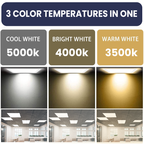 2x2 LED Flat Panel Light, 3-Way CCT 3500K-4000K-5000K Adjustable Back-Lit LED Panel, Pre-Select Wattage 25W-30W-40W, Dimming 0-10V, 5000LM Light,