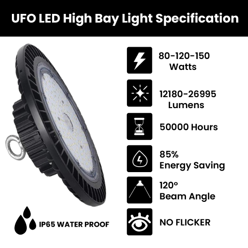 120-347V LED UFO High Bay Light, 240W 33600LM 5000K Daylight, LED Round Highbay Light, 0-10V Dimmable Commercial LED Shop Light, IP65 Waterproof cUL