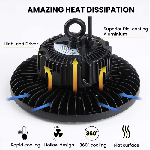 120-347V LED UFO High Bay Light, 240W 33600LM 5000K Daylight, LED Round Highbay Light, 0-10V Dimmable Commercial LED Shop Light, IP65 Waterproof cUL