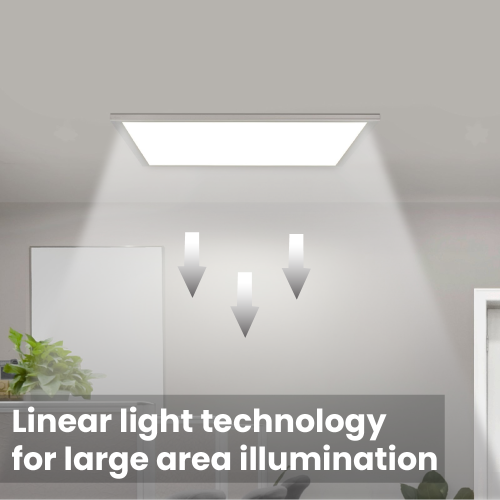 2x2 LED Flat Panel Light, 3-Way CCT 3500K-4000K-5000K Adjustable Back-Lit LED Panel, Pre-Select Wattage 25W-30W-40W, Dimming 0-10V, 5000LM Light,