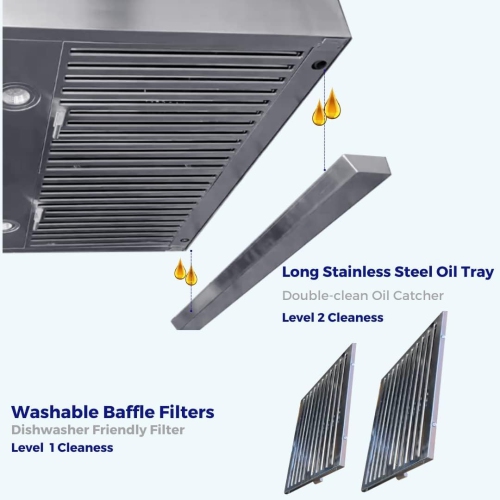 CROWN 30" 800 CFM Powerful Stainless Steel Under Cabinet Range Hood - Ultra Quiet Design with Adjustable Speed Control - Stylish & Efficient Kitchen