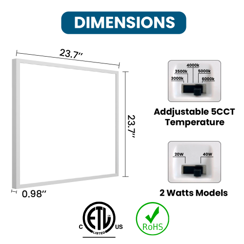 2x2 LED Flat Panel Light 5-Way CCT Adjustable Back-Lit LED Ceiling Light, 20-40W Power Range, Dimmable 5000LM Drop Ceiling Light, 3000K-6000K CCT