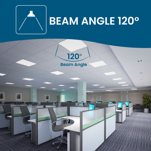 2x2 LED Flat Panel Light 5-Way CCT Adjustable Back-Lit LED Ceiling Light, 20-40W Power Range, Dimmable 5000LM Drop Ceiling Light, 3000K-6000K CCT