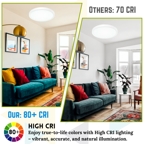 Plafonnier encastré à DEL de 12 po, plafonnier à intensité réglable, 28&nbsp;W 3200LM, surface de montage ronde à profil bas, 3CCT sélectionnable,