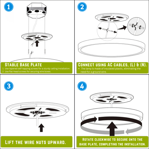 Plafonnier encastré à DEL de 7 po, plafonnier à intensité réglable, 28 W 3200LM, surface de montage ronde à profil bas, 3CCT sélectionnable, ETL