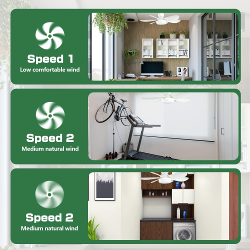 Socket Screw-in Ceiling Fan with Light and Remote - 20.5" 3-Speed Fan, Dimmable LED, E26 Base - Ideal for Kitchen, Bedroom, and Small Spaces