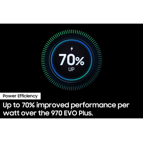 Samsung 990 M.2 2280 1TB PCI-E Gen 5 x2, NVMe 2.0 Internal Solid State Drive w/ Micro Connectors 5mm Low-Profile Heat Sink Kit & Mounting Screws