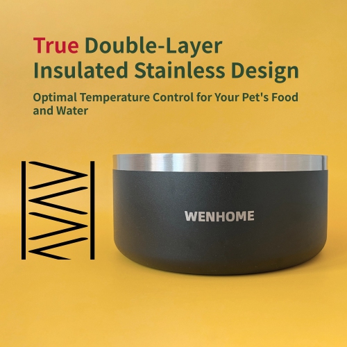 WENHOME Dual Purpose Bowl Set: 64 Oz Insulated Pet Bowl + Heavy Duty Slow Feeder