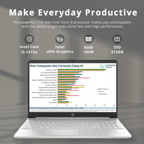 HP 15.6" HD Touchscreen Laptop, Intel Core i3-1215U, 512GB PCIe SSD, 16GB RAM, Intel UHD Graphics, 720p HD Camera, Bluetooth, Win 11, Natural Silver,