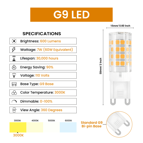 G9 LED Bulb Dimmable, 7W Halogen Light Bulb, 3000K Warm White, 600LM, Ideal for Chandelier, Ceiling Fan Lighting, Standard G9 Bi-Pin Base - (Pack of