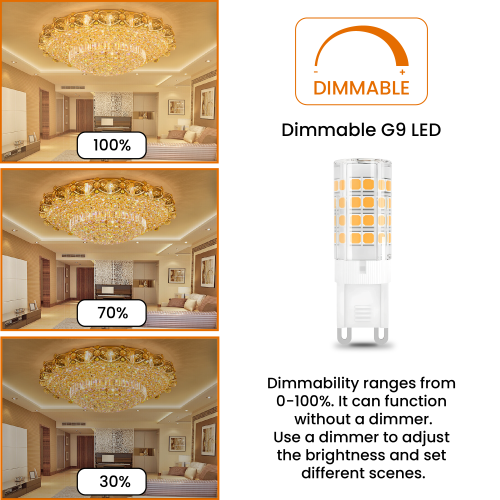 G9 LED Bulb Dimmable, 7W Halogen Light Bulb, 3000K Warm White, 600LM, Ideal for Chandelier, Ceiling Fan Lighting, Standard G9 Bi-Pin Base - (Pack of