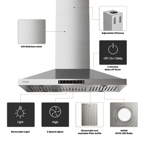 VIKIO 42 inch Convertible 380-CFM Stainless steel Island Range Hood with Charcoal Filter