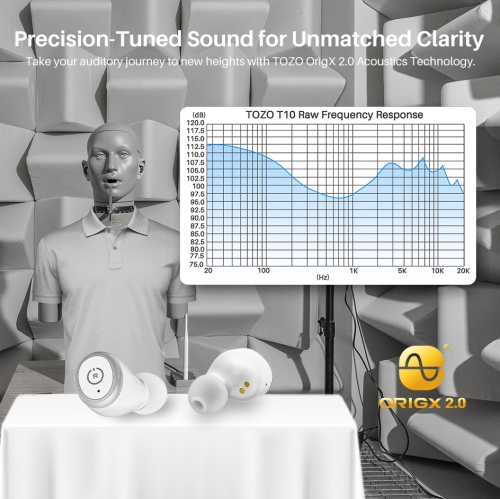 TOZO T10 mini Earbuds Support APP Customize 16 EQ In-Ear Noise Cancelling True Wireless-White