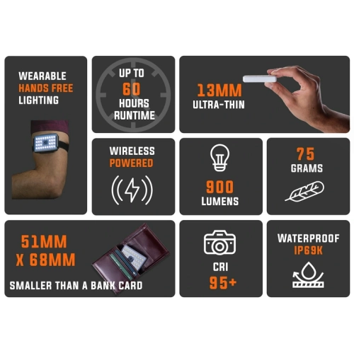 Glowstone Ultra-compact Powerful Flashlight Essentials Pk 8 Accessories- 900 lm, 75g, IP69K waterproof rubber hands-free Floodlight, Atex Zone 0,