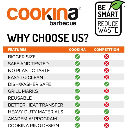 Cookina - Reusable Grilling Mat for BBQ, Non-Stick, Easy to Clean, Black