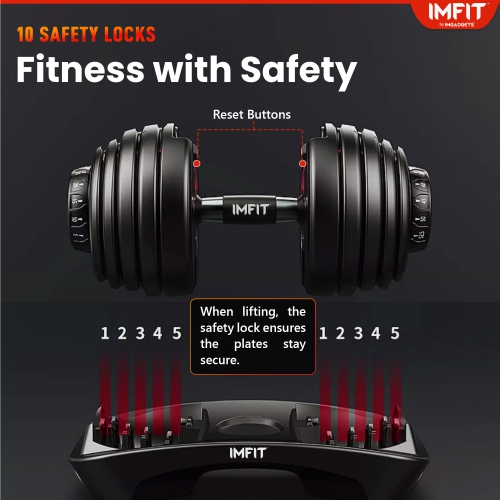 IMFit Adjustable Dumbbell 5-52.5 lbs| Fitness Equipment for Full Body Workout, 15 Weights | Space Saver Design | 1 Dumbbell with Free Hand Grip &