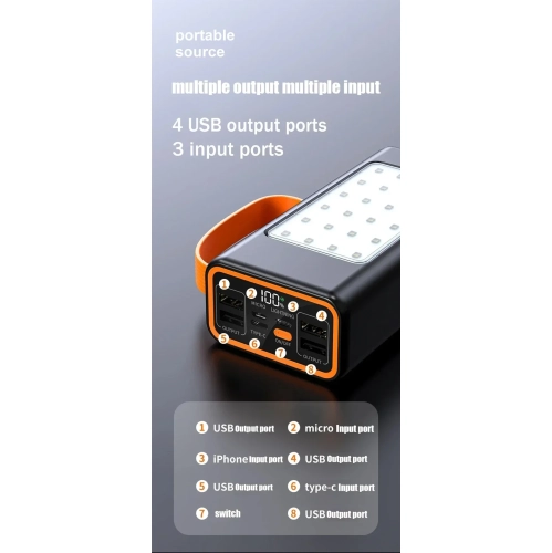 120W Super Fast Charging 200000mAh Power Bank for iPhone 15 Pro Max & Laptop with LED Light