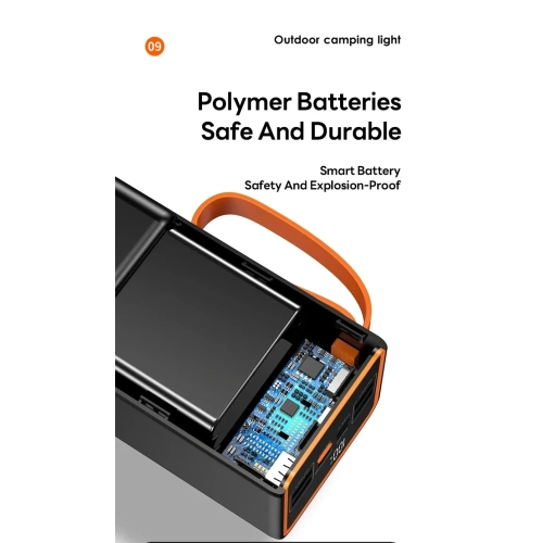 120W Super Fast Charging 200000mAh Power Bank for iPhone 15 Pro Max & Laptop with LED Light