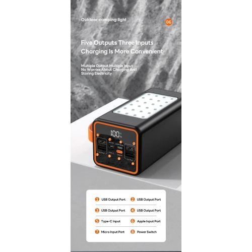 120W Super Fast Charging 200000mAh Power Bank for iPhone 15 Pro Max & Laptop with LED Light