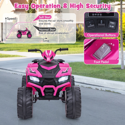 Gymax Kids Ride-On ATV 24V Battery Powered Electric Vehicle w/ Wireless Connection Music Radio