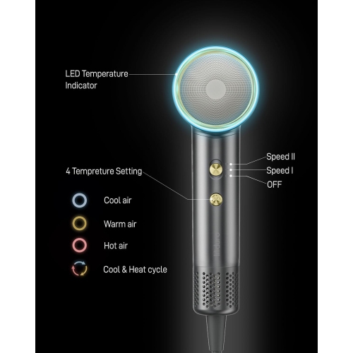 liliduro High Speed Negative Ionic Professional Hair Dryer with Various Magnetic Nozzle Attachments, Diffuser Nozzle, Concentrator Nozzle and Hair