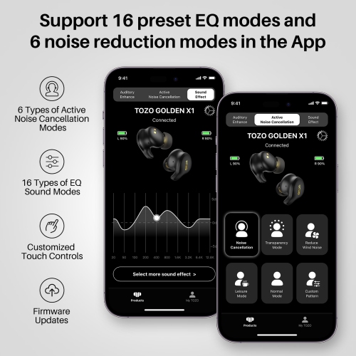 TOZO Golden X1 Earbuds LDAC & Hi-Res Audio Wireless Bluetooth-Blue